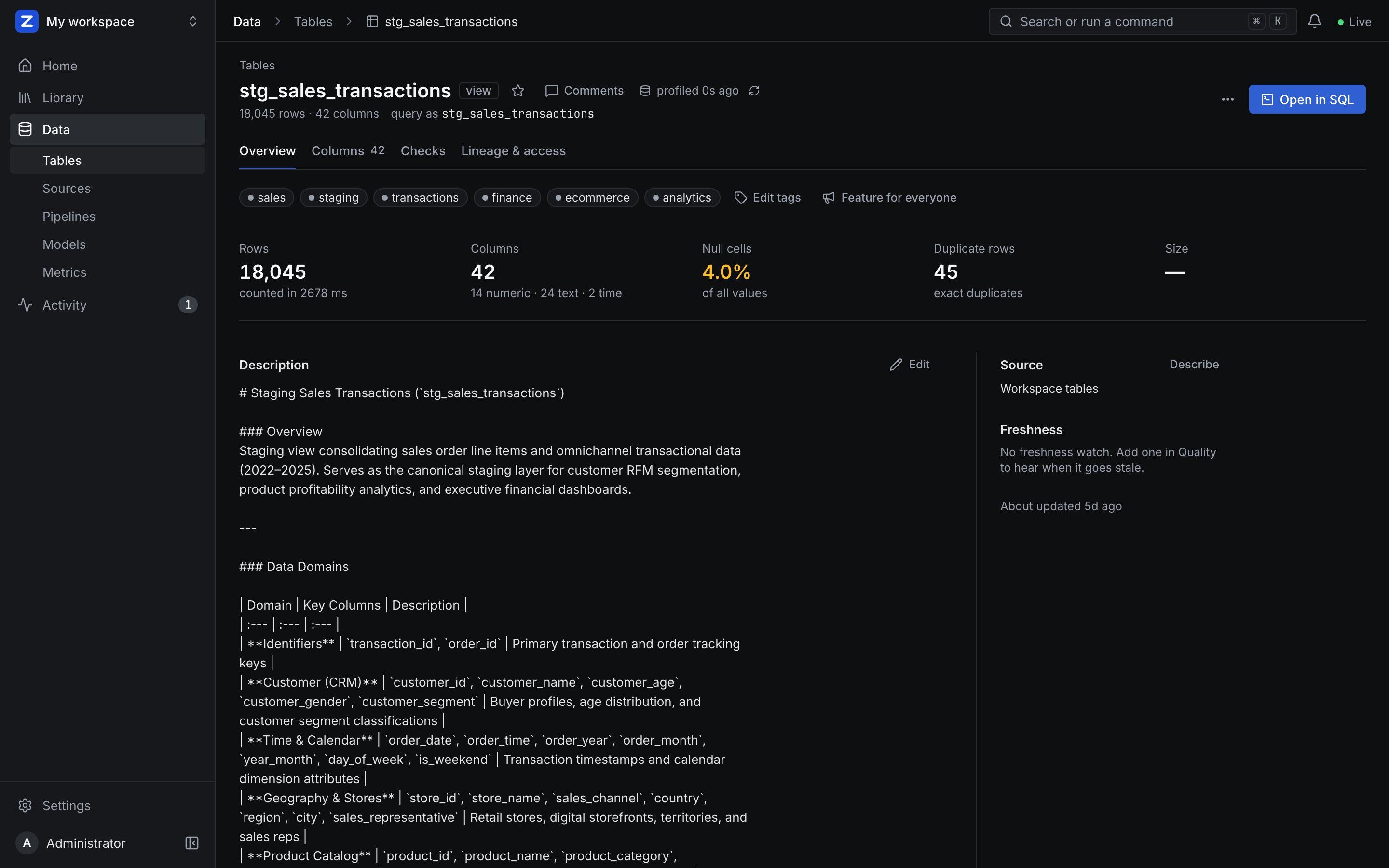 A table's page in ZAANIX 3.0: overview, profile, tags and freshness